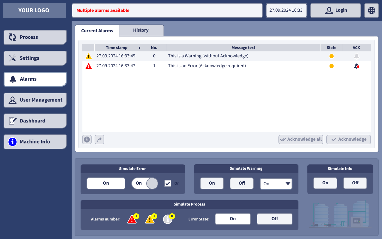 HMI Message table