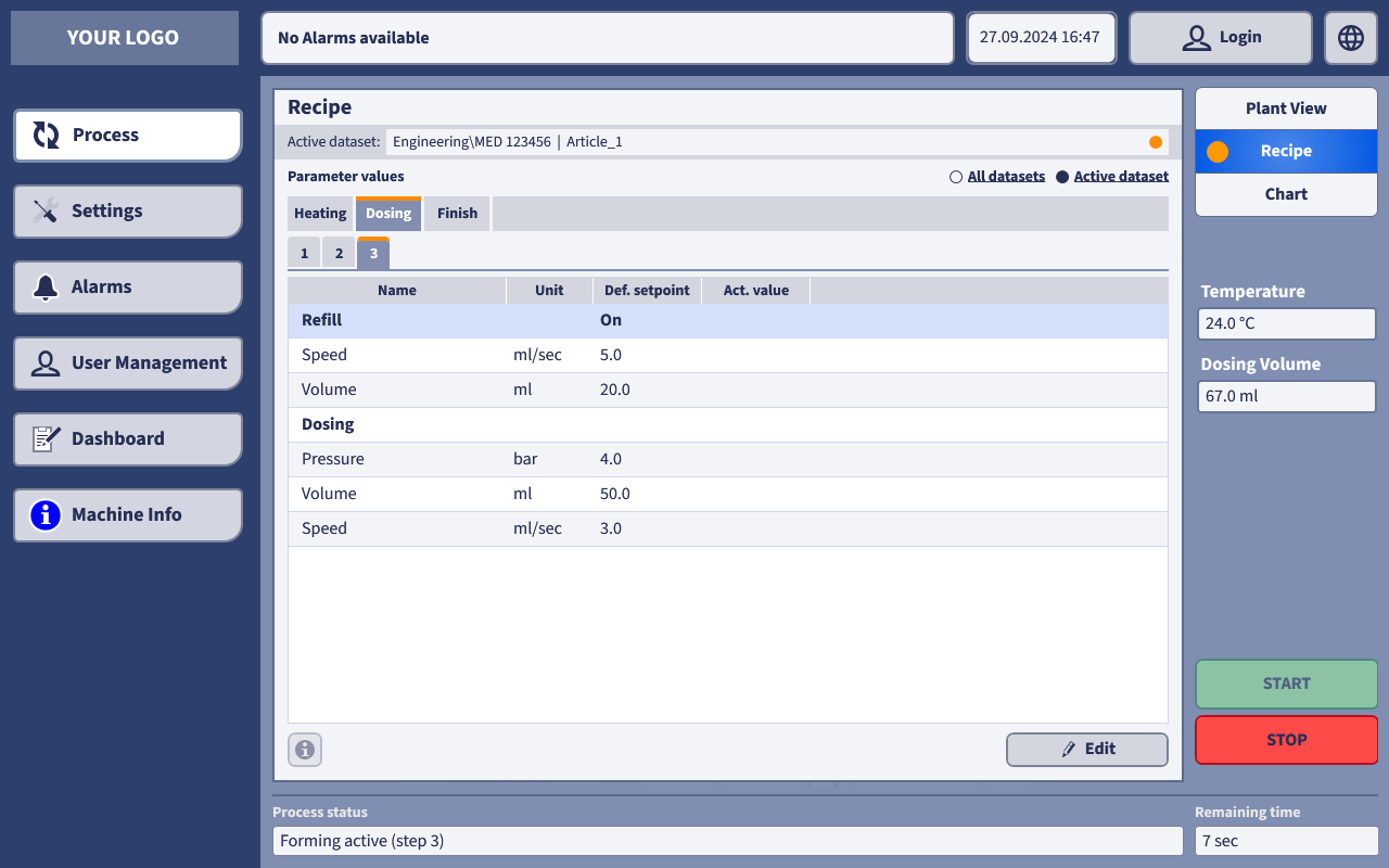 Track process of loaded HMI recipe