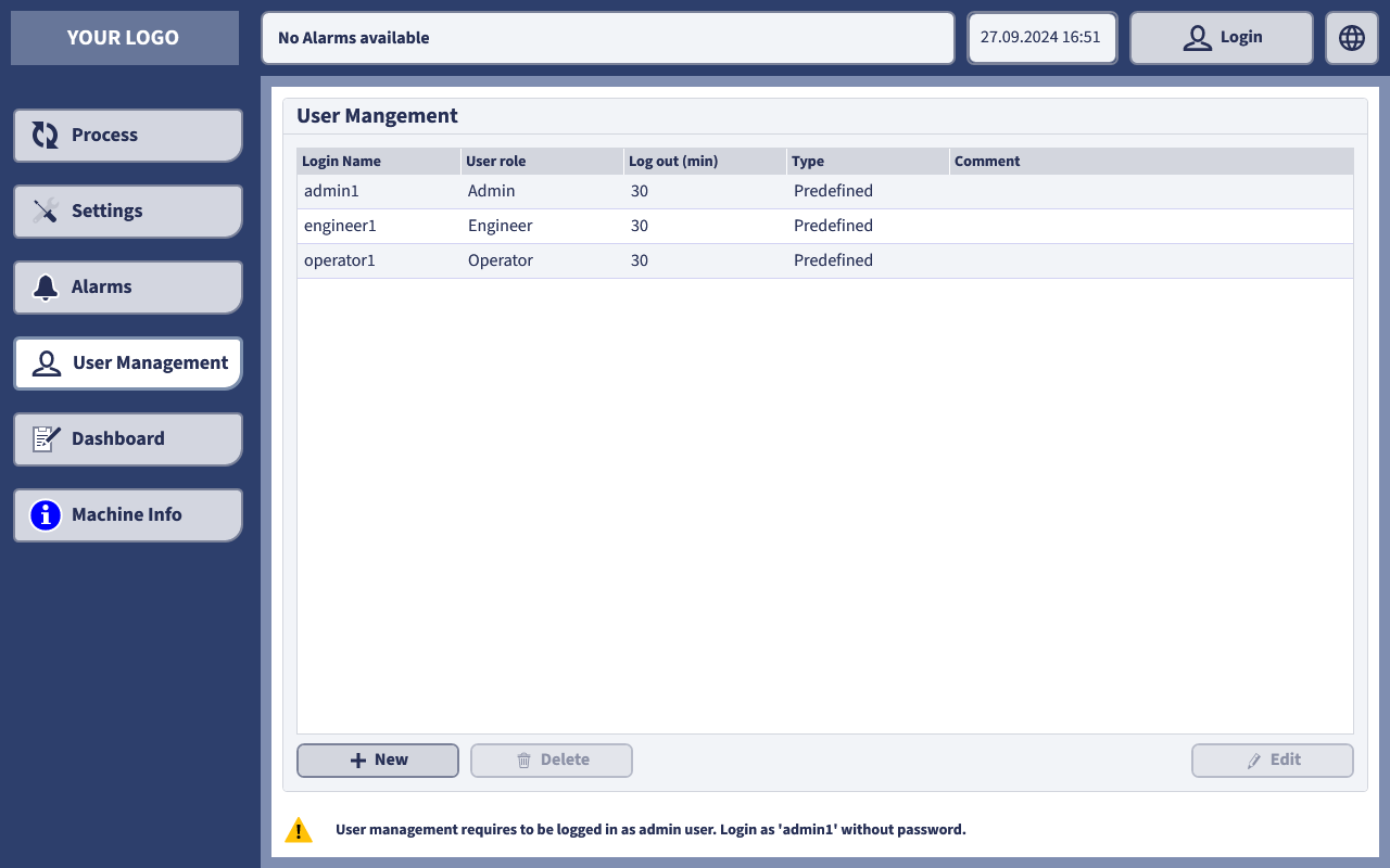 HMI User Management